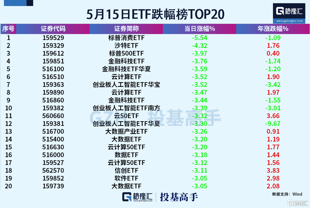 万亿流动性来了!又有基金管理人出手自购 万亿流动性来了!又有基金管理人出手自购